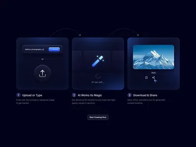 How it works section ai website aiweb bentogrid bentosection cleanui darkmode dribbble glowui howitworks landingpage trending ui uploadimage web webdesign websitedesign