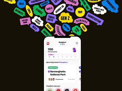 Travel app for GEN Z agoda airbnb avatars booking.com expedia gamification gen z getyourguide goibibo hopper hotels.com makemytrip marriott bonvoy mobile oyo travel app ui ux vacation rentals vrbo