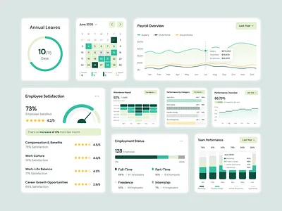 TeamHub Widgets Page – HR Management Dashboard UI Figma dashboard ui data dashboard design inspiraion design inspiration figma design hr analytics hr dashboard hr tech modern ui product design saas dashboard saas design ui design ui inspiration ui showcase ui trends uiux ux design web app design