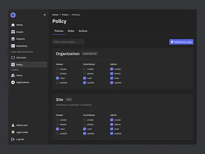Foundation policy editor checkbox dark data energy form icons platform policy roles sidebar tabs ui ux