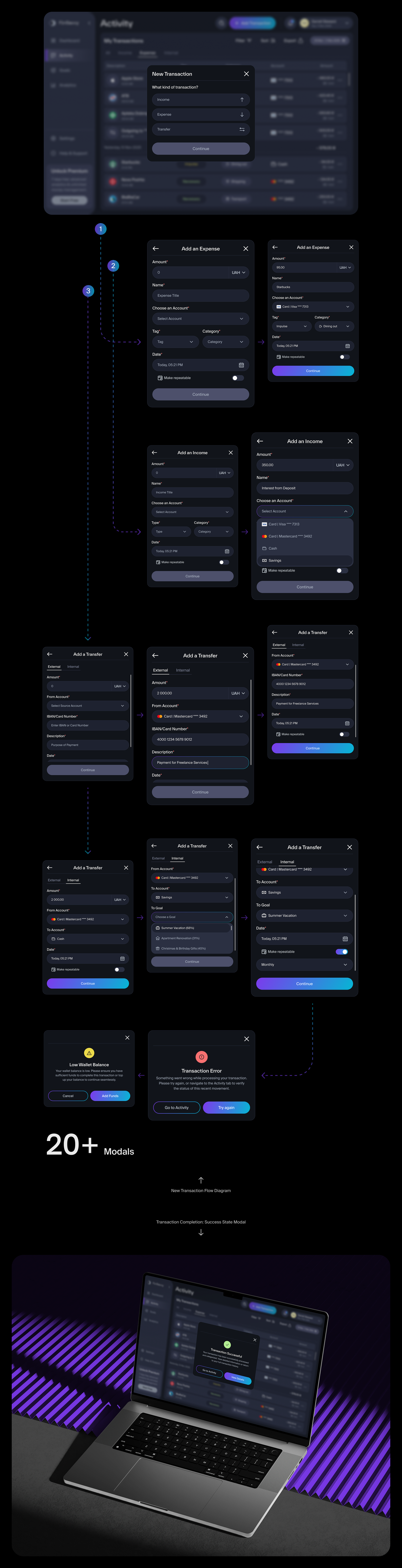 FinSavvy: Add Transaction — Personal Finance Web Service UX/UI case study dashboard figma finance finance service fintech mobile design personal finance product design prototyping transaction ui ui design user experience user interface ux ux design ux ui web web design