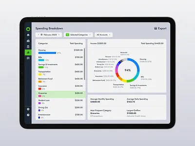 Daily UI 66 - Statistics app branding daily ui design fintech graphic design saas ui ux web design