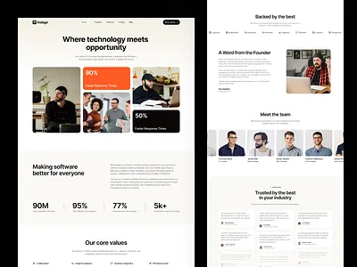 About Us Page about us landing page saas template web design webflow website
