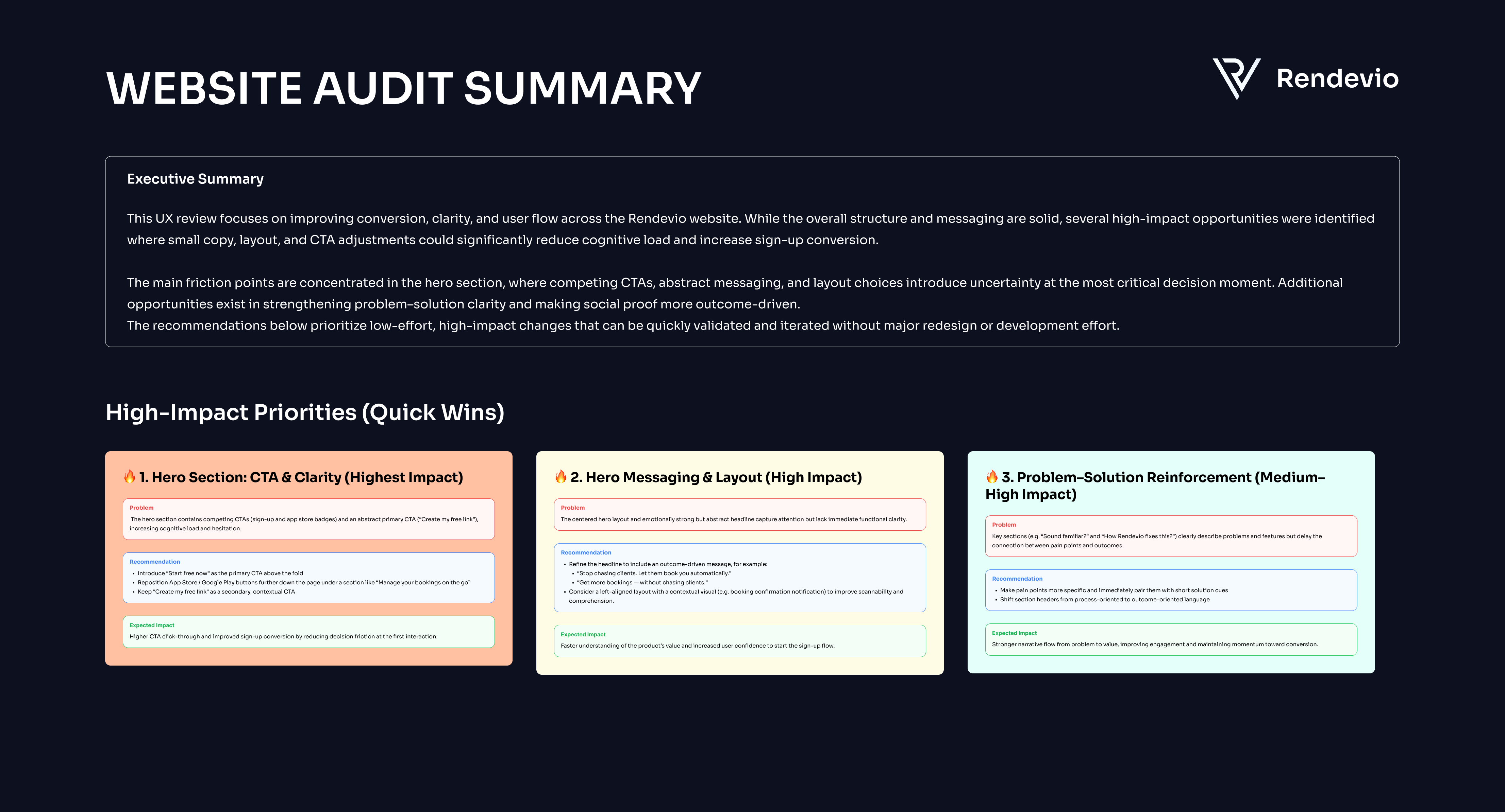Example of UX/UI Audit
