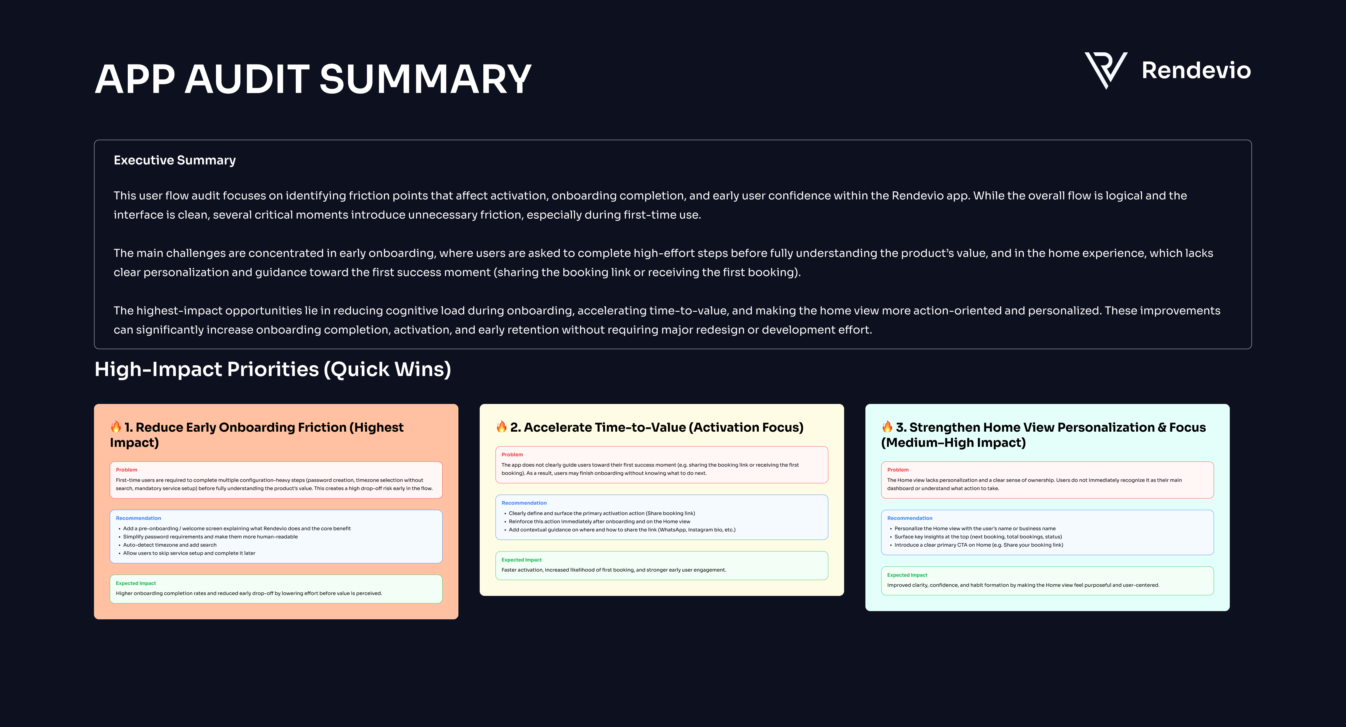 Example of UX/UI Audit