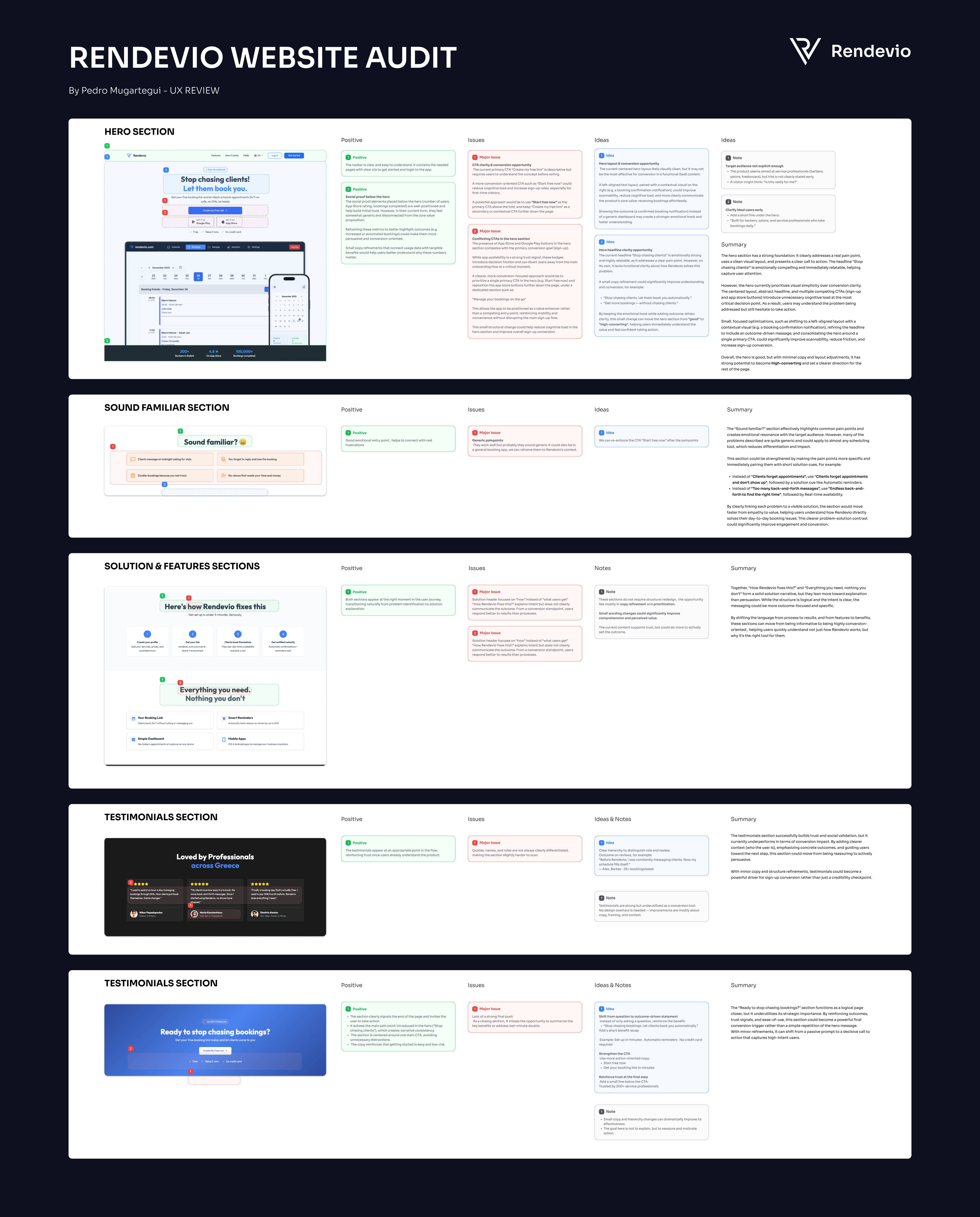 Example of UX/UI Audit