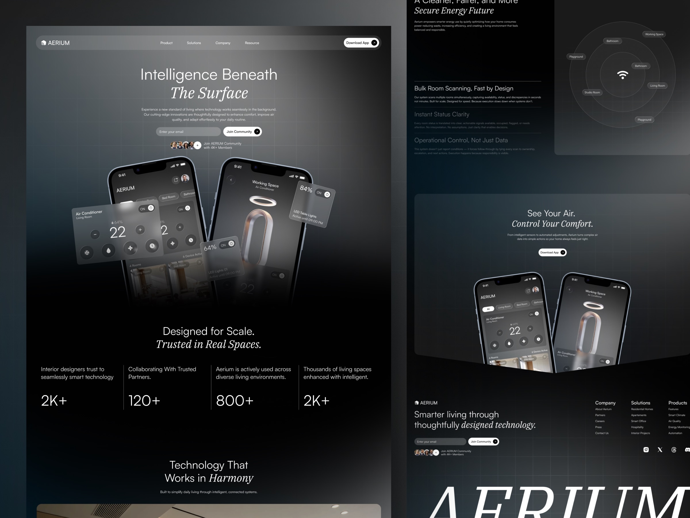 Example of Landing Page Design (1 Page)