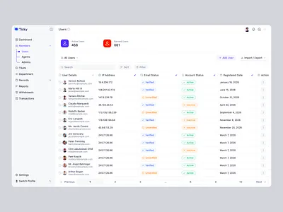 User Management Admin Dashboard SaaS Ul/UX Design - Ticky account management admin dashboard admin panel admin template crm dashboard dashboard ui data management modern ui panze studio product design saas saas dashboard table design user analytics user interface user management ux design verification system web app web application