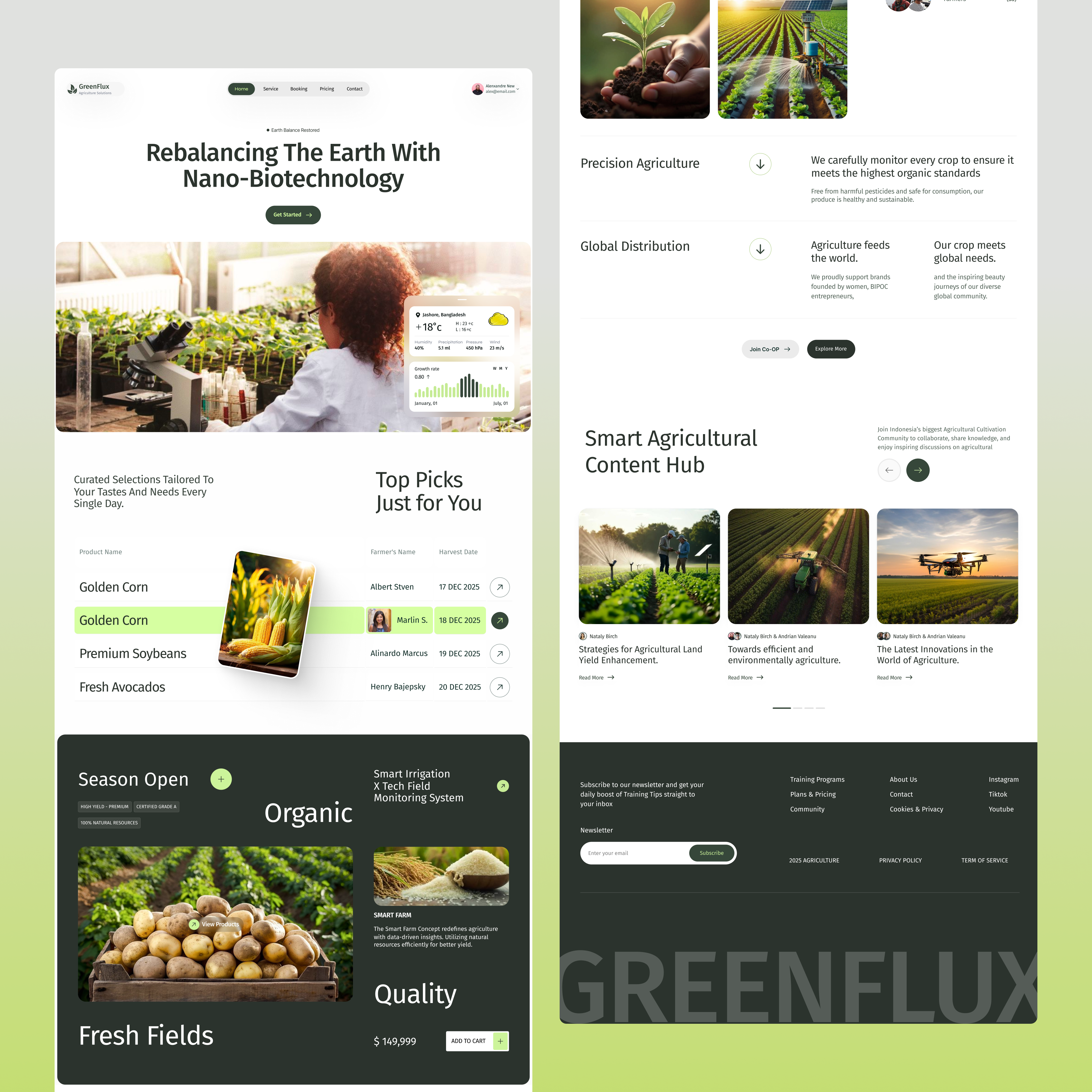 GreenFlux – Agriculture & Sustainability Platform Landing Page agri tech landing page agri tech platform agriculture website food supply platform green tech landing page landing page design organic farming precision agriculture smart agriculture sustainability platform sustainable farming ui ui design uiux uiux design ux ux design web design website design