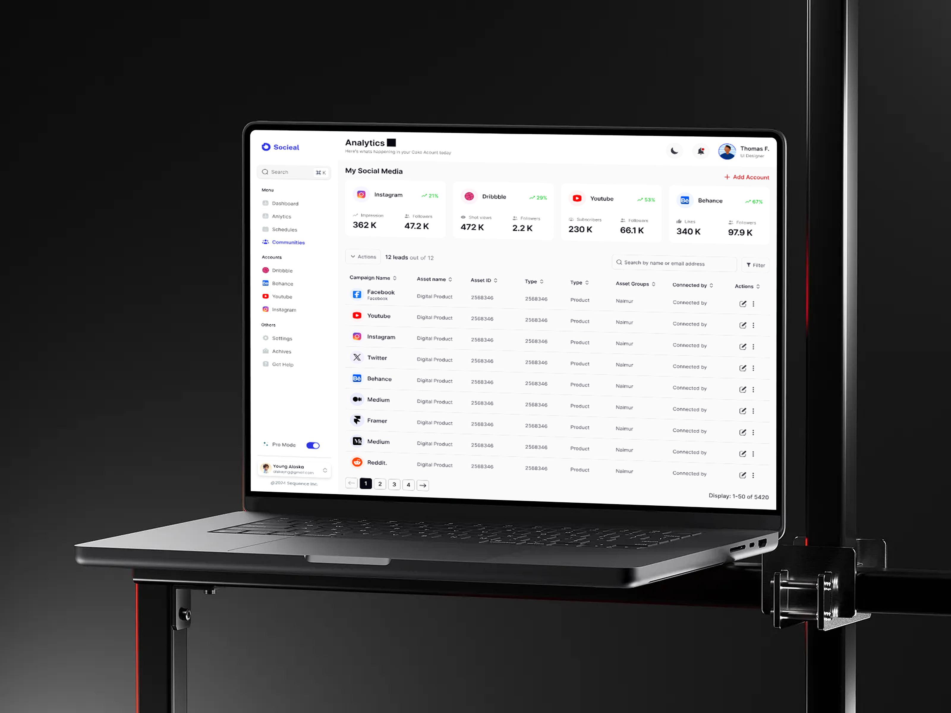 Social Media Analytics Dashboard UI analytics dashboard ui data visualization digital marketing marketing analytics performance dashboard saas social analytics social media ui design ux design web app