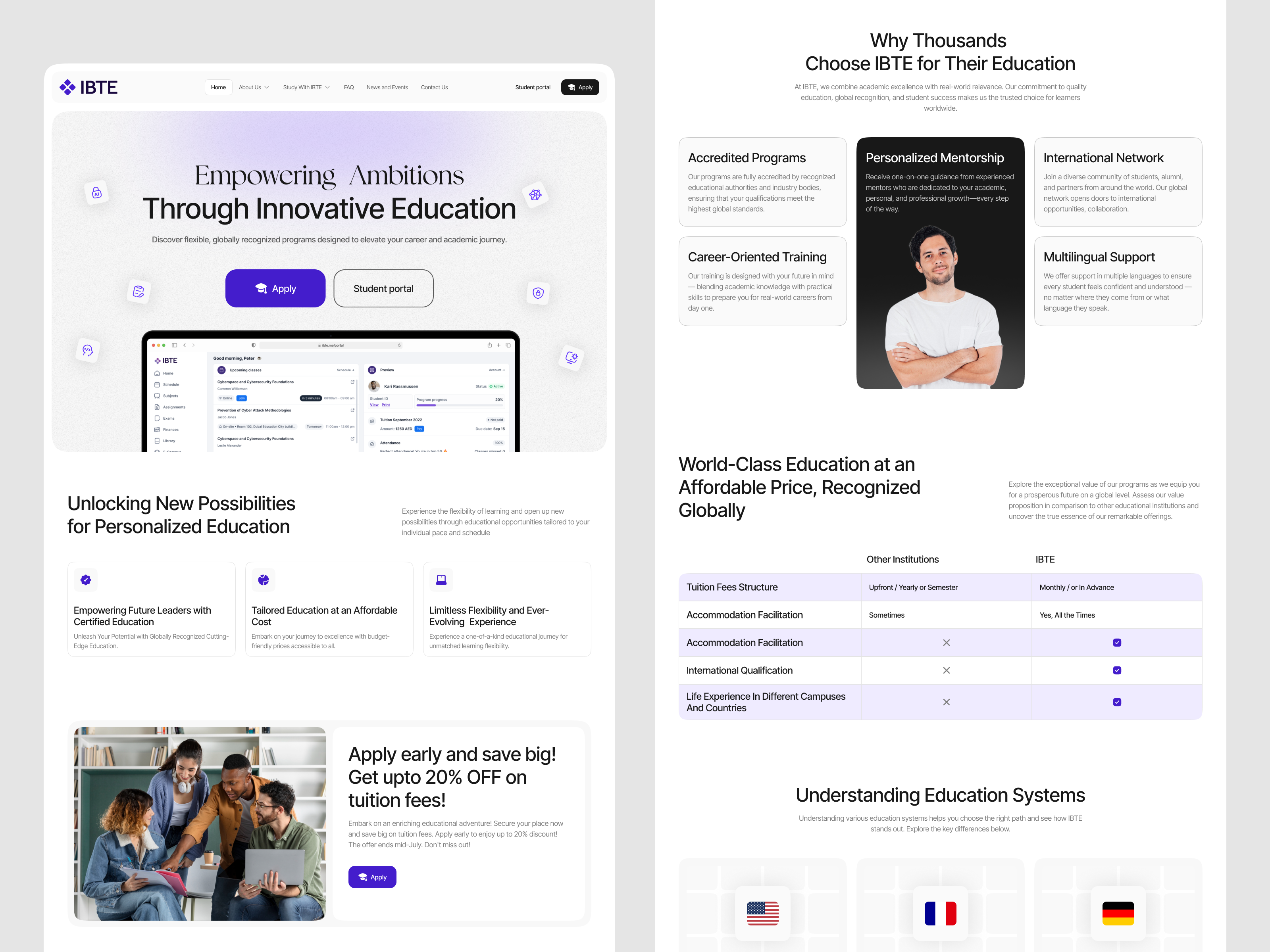 IBTE – Global Education Platform Website Redesign (UI/UX) interface product service startup ui ux web