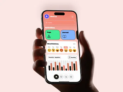 Mental Wellness & Mood Tracking App app doctor fitness app health app medical meditation app mobile app mood tracking app wellness app