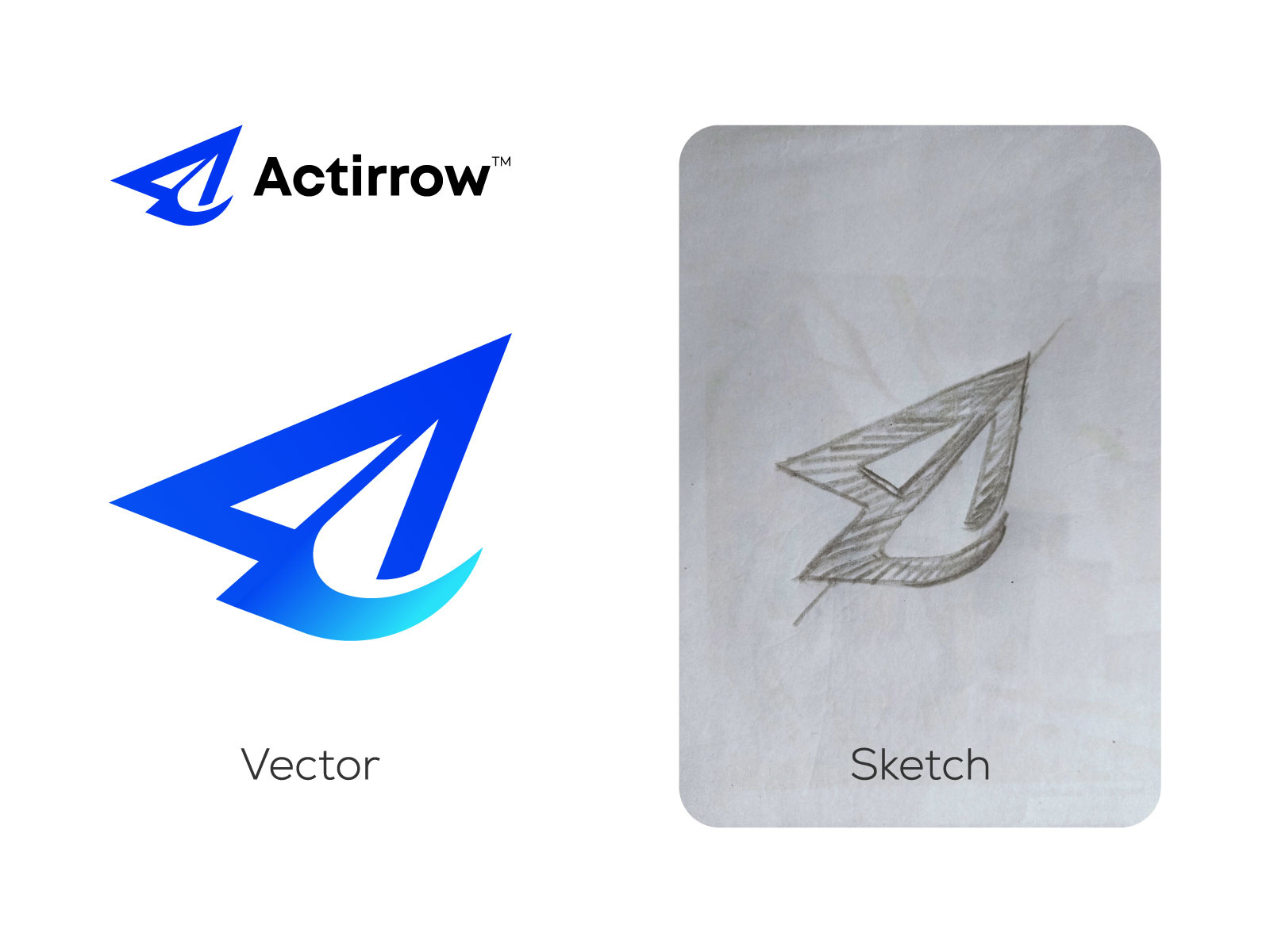 Actirrow — A Letter Arrow Logo for Tech & SaaS Brands abstract a logo ai logo arrow logo automation loog brandidentity branding creative logo cyber securty logo delivery logo fintech logo logistics logo logo logodesign logotype mobility logo modern logo product logo design saas logo startup logo tech logo