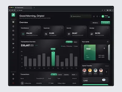 Finance Dashboard bank banking dashboard banking ui dark ui dashboard design expense tracking finance dashboard finance saas financial analytics financial app fintech dashboard fintech ui modern dashboard money management money management app personal finance saas saas dashboard ui ux web app design