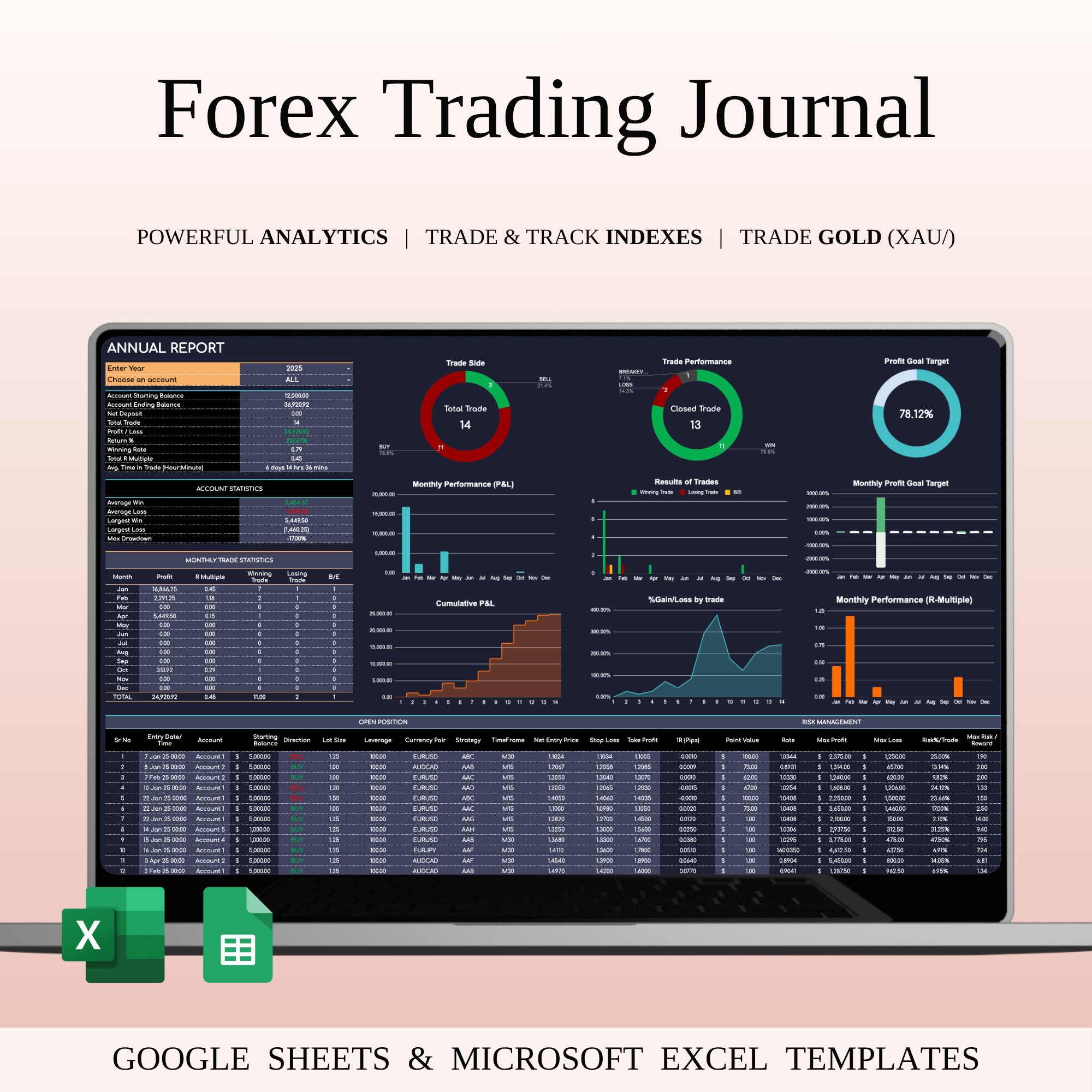Forex Trading Journal Template (Dark Mode) dark mode excel template finance dashboard financial planning forex forex journal forex trading google sheets investment tracker profit tracker risk management spreadsheet design trader tool trading analytics trading dashboard trading journal trading log trading spreadsheet trading system