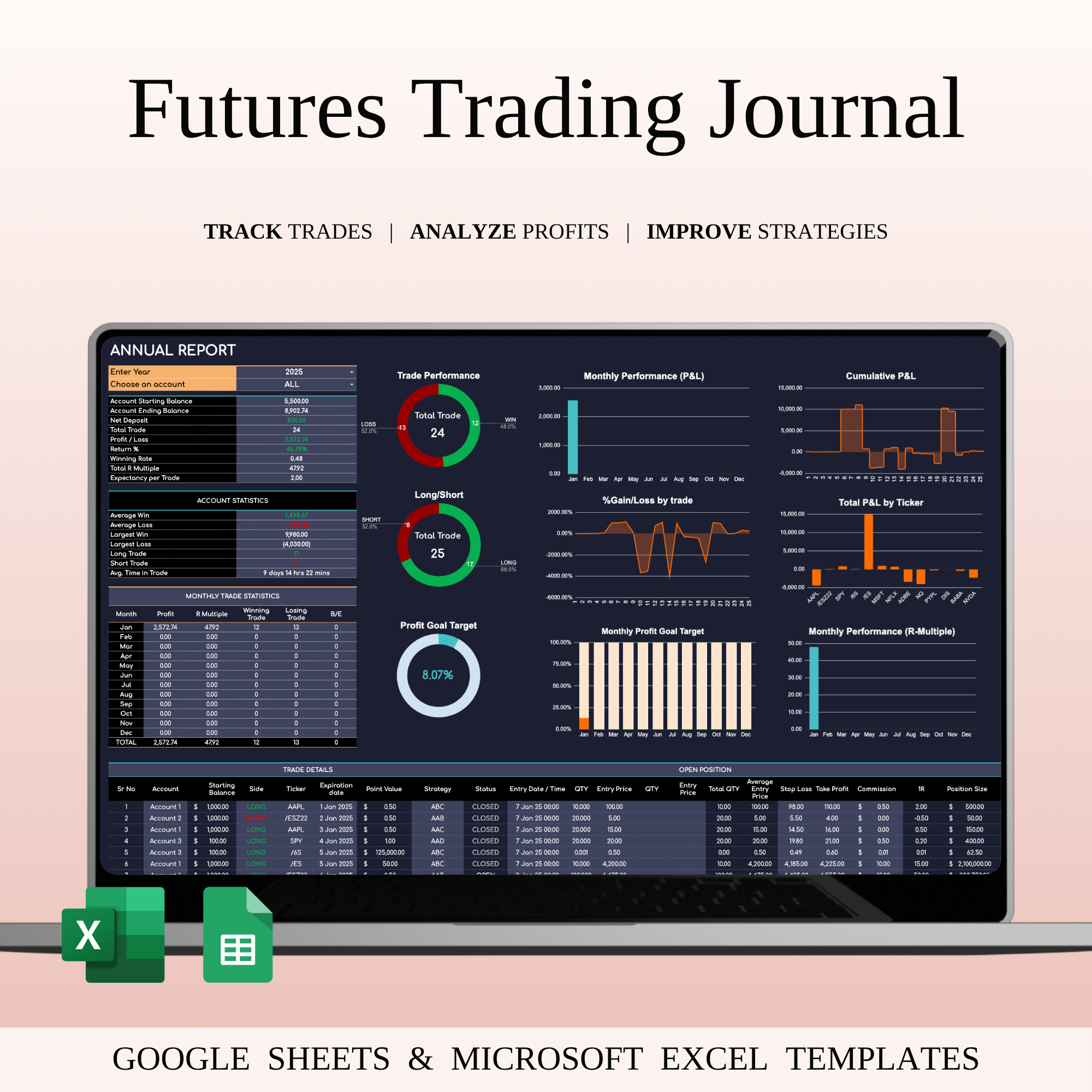 Futures Trading Journal Template (Dark Mode) dark mode excel template finance dashboard financial planning futures journal futures trading google sheets investment tracker market analysis profit tracker risk management spreadsheet design trader tool trading analytics trading dashboard trading journal trading log trading spreadsheet trading system