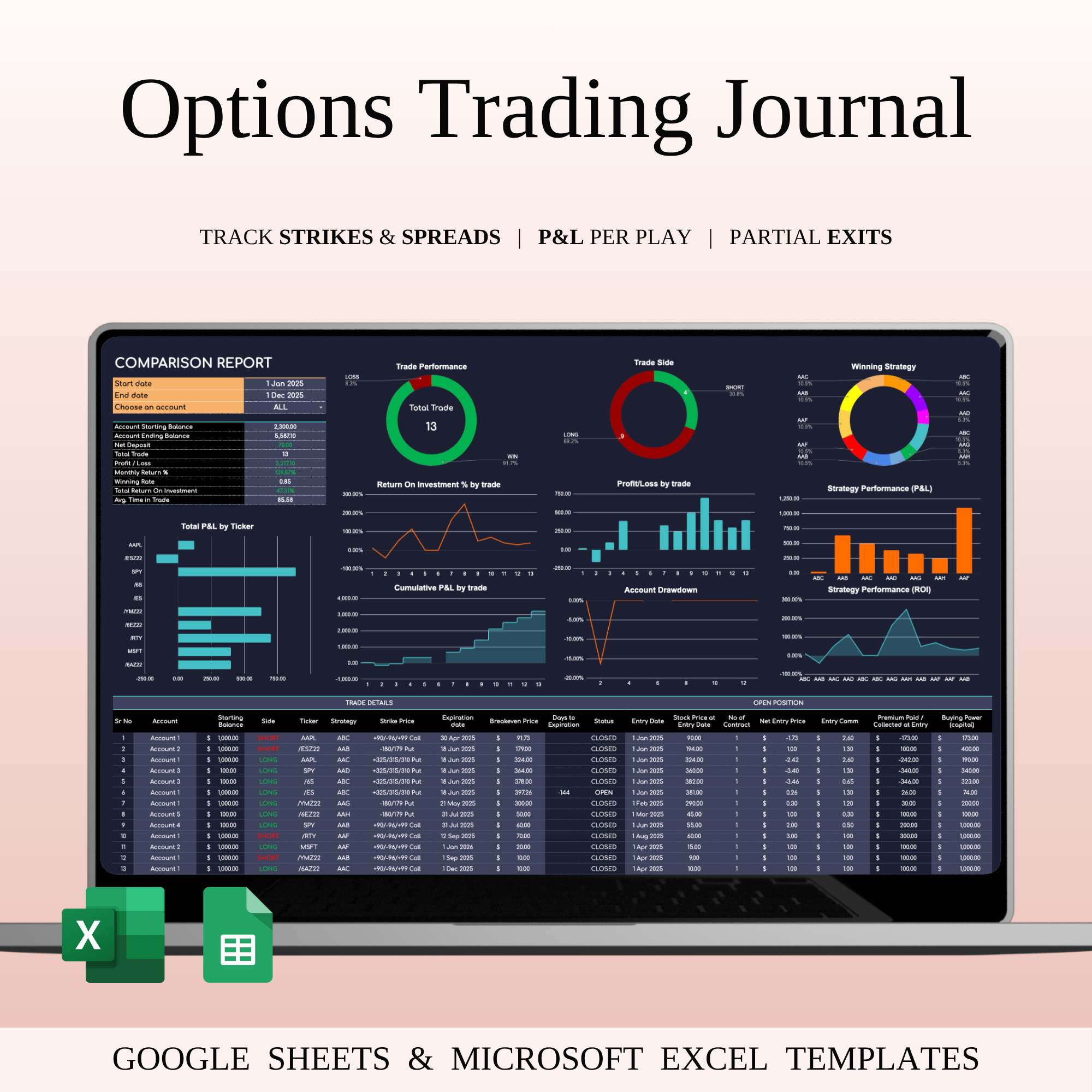 Options Trading Journal Template (Dark Mode) dark mode excel template finance tracker financial dashboard google sheets investment spreadsheet market analysis options journal options strategy options tracker options trading profit tracker risk management spreadsheet design trader tool trading analytics trading dashboard trading journal trading log