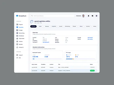 SimplyStack Dashboard - Stacklets Overview app branding dashboard design graphic design header illustration landing logo ui ux vector