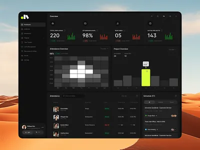 HR Management Dashboard – Dark Mode UI Design dashboard design interface product service startup ui ux web