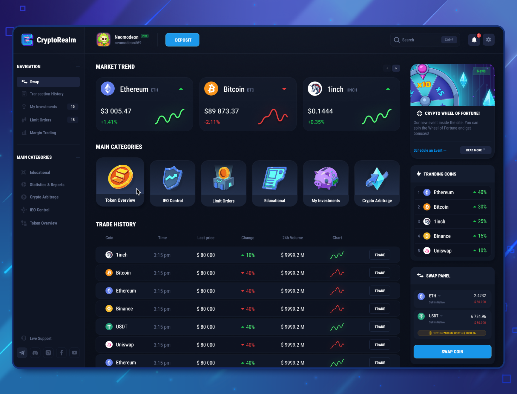 Example of Crypto Dashboard UI/UX Design