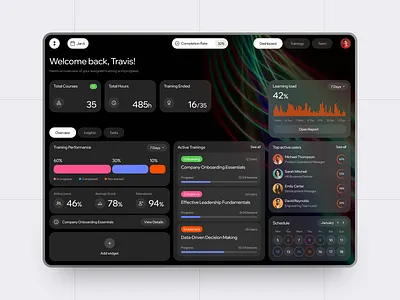 Learning & Training Dashboard - Performance & Progress Analytics corporate learning ui data visualization dashboard education platform ui employee training ui enterprise dashboard ui hr analytics ui learning analytics dashboard learning dashboard ui learning experience design lms dashboard design modern web dashboard onboarding dashboard performance tracking ui productivity analytics ui progress tracking ui saas dashboard design team performance dashboard training management system user progress analytics workforce analytics