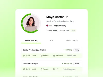 🏀 Candidate profile job board UI hr job board profile saas ui