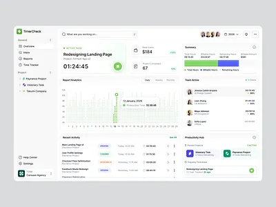 Time Tracker Dashboard analytics dashboard billable hours cansaas clean dashboard design interface minimalist design modern design product design productivity dashboard project management saas task tracking time tracker ui ui design ux ux design work management