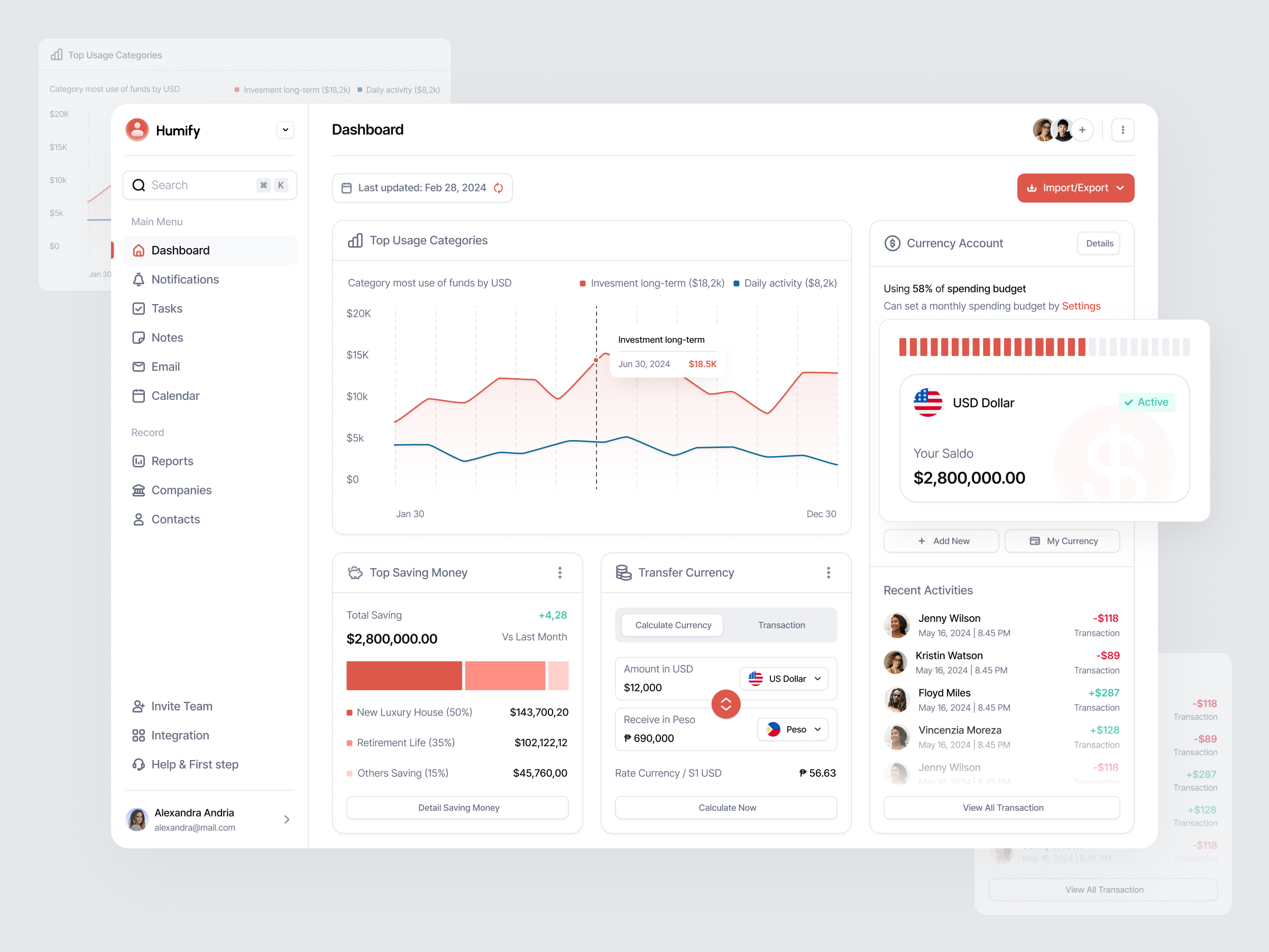 Humify - Dashboard saas Finance analytics app branding chart clean dashboard figma finance dashboard graphic design marketing dashboard minimal orphis studio product design saas search ui ui design ux web app web application