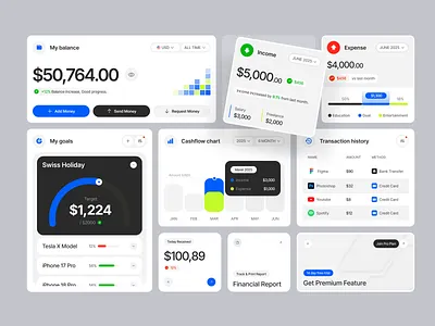 UI elements for Mooned - Finance Dashboard 💳 b2b banking app clean ui dashboard dashboard design data design systems finance financeapp financial fintech minimal payment product design saas startup ui ui design web app