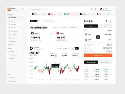 Traden - Stock Trading Dashboard analyze card charts clean dashboard financial interaction interactive interface investment markets modern stock traders trading ui