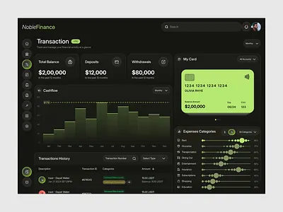 NobleFinance - Financial Dashboard UI & Management Platform animation banking dashboard banking dashboard design card management dashboard ui dark mode fintech dashboard data visualization expense management dashboard ui finance saas dashboard financial dashboard ui fintech dashboard ui design fintech ui design management dashboard product design saas dashboard track transactions web design