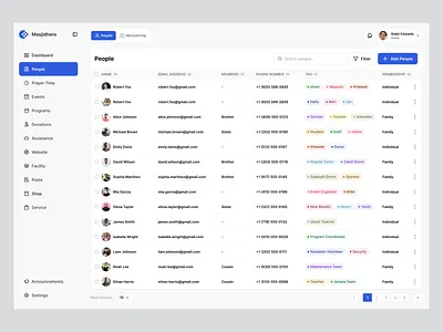 MasjidHero — Islamic Community Management Dashboard community management dashboard dashboard design data dashboard interface logo design mobile mosque non profit product design project management saas saas design ui ui design ux ux design wavespace web application web design