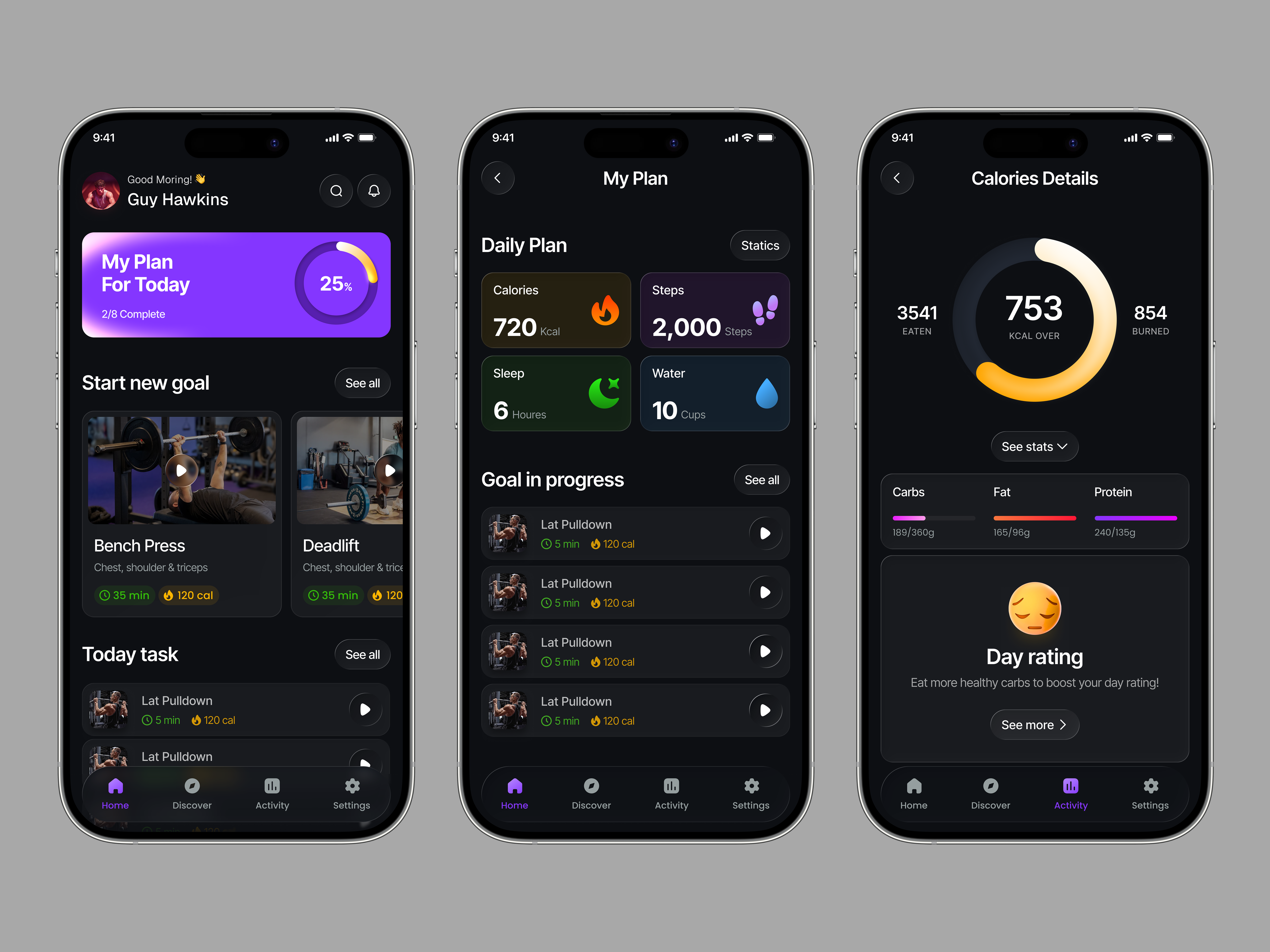 Example of Mobile App UI UX Design (5 Screens)