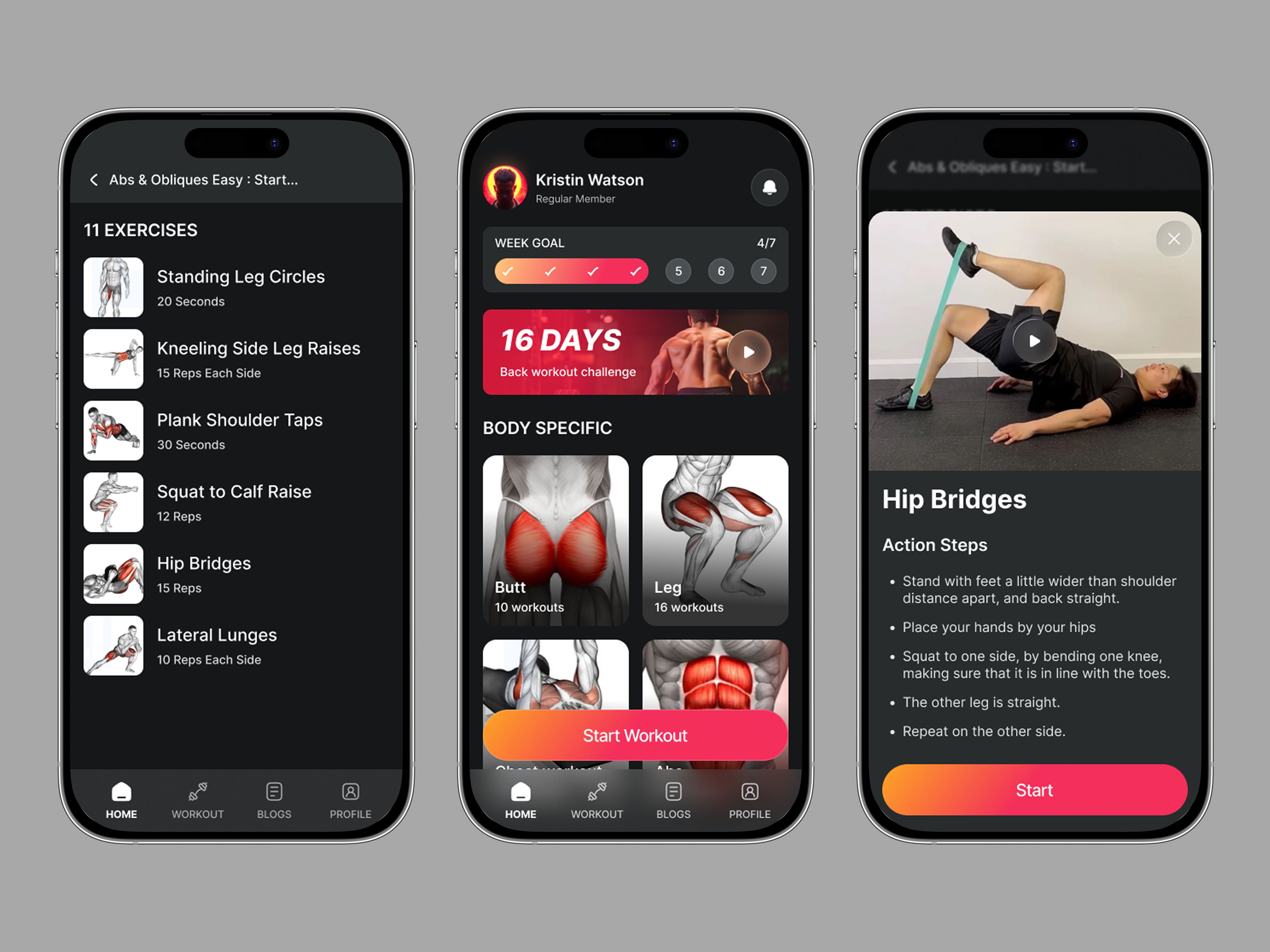 Example of Mobile App UI UX Design (5 Screens)