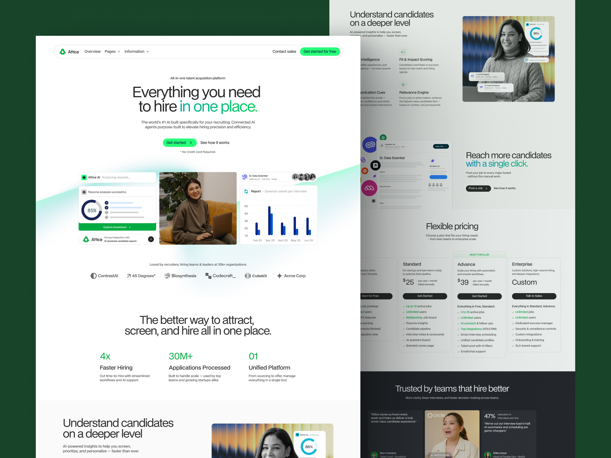 Attice — Modern SaaS Website Design fintech landing page no code product design saas saas website startup design ui design ux design web design webflow webflow high converting webflow landing page webflow product website webflow saas template webflow template website design