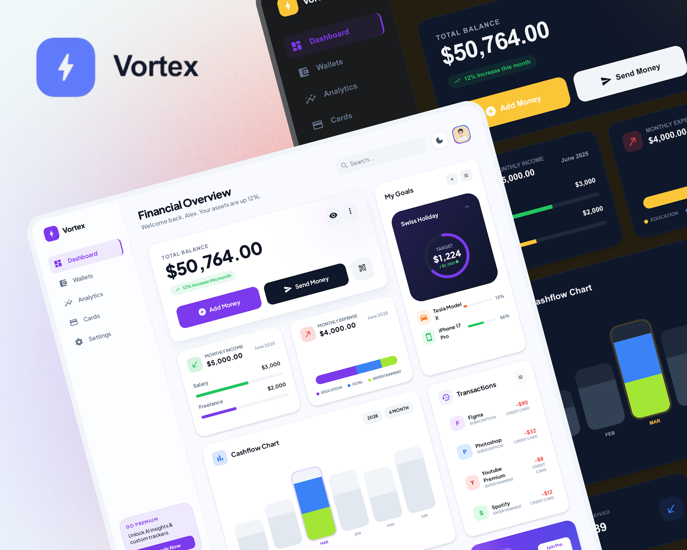 Vortex - Versatile Capital Management ai clean ui dashboard dashboard ui graphic design motion graphics ui ux ui web application