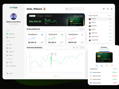 Eyta - Finance Dashboard UI Concept currency dashboard database design finance minimal money ui ui design ux ux design