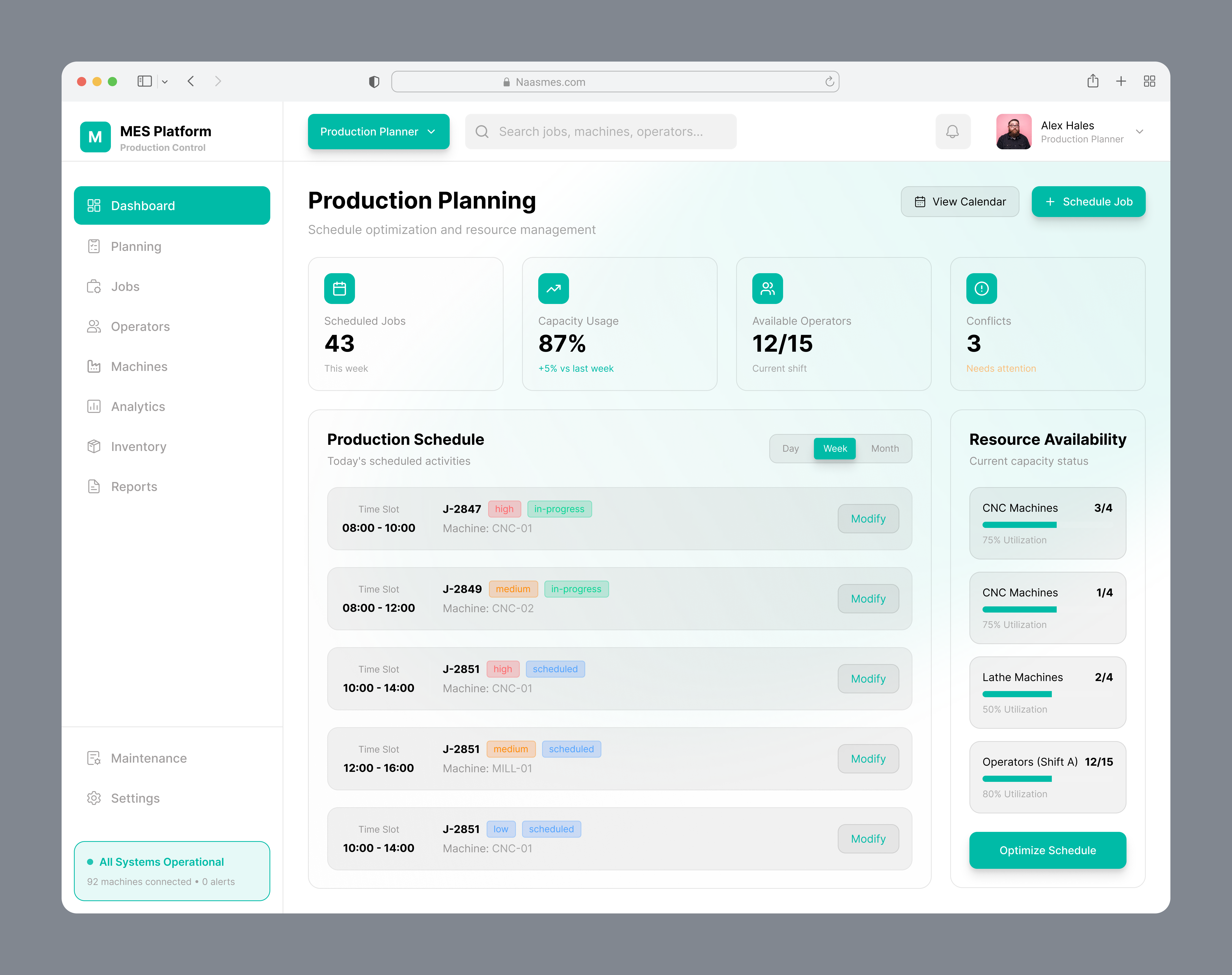 Example of Dashboard Design