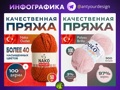 Пряжа из Турции | карточка товара | инфографика uzum валдбериз вязание вязать дизайн изюм инфографика карточка карточки товара косметика маркетплейс озон пряжа пряжа из турции яндекс маркет