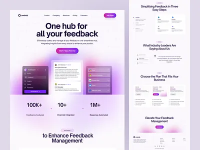 AI-Powerd Feedback Collecting SaaS Website UI UX Design ai platform ai saas b2b saas clean ui customer feedback data driven design design inspiration feedback platform interface design modern web design panze saas website ui ux design user insights user research ux ui web design website design