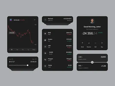 Crypto Wallet Dashboard app chart chart design componets crypto wallet dark mode design fintech mobile app portfolio ui price chart transaction feed ui ui design ux ux design web web design website