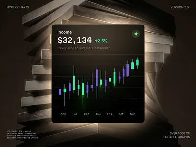 Advanced data visualization library 3d animation branding chart dashboard dataviz design desktop graphic design illustration infographic logo motion graphics statistic template ui
