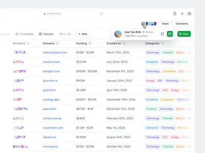 Hover To Show User Contact app crm app design app ui contact design crm design crm table hover hover interaction list design product design quick contact table design ui ui design user ux