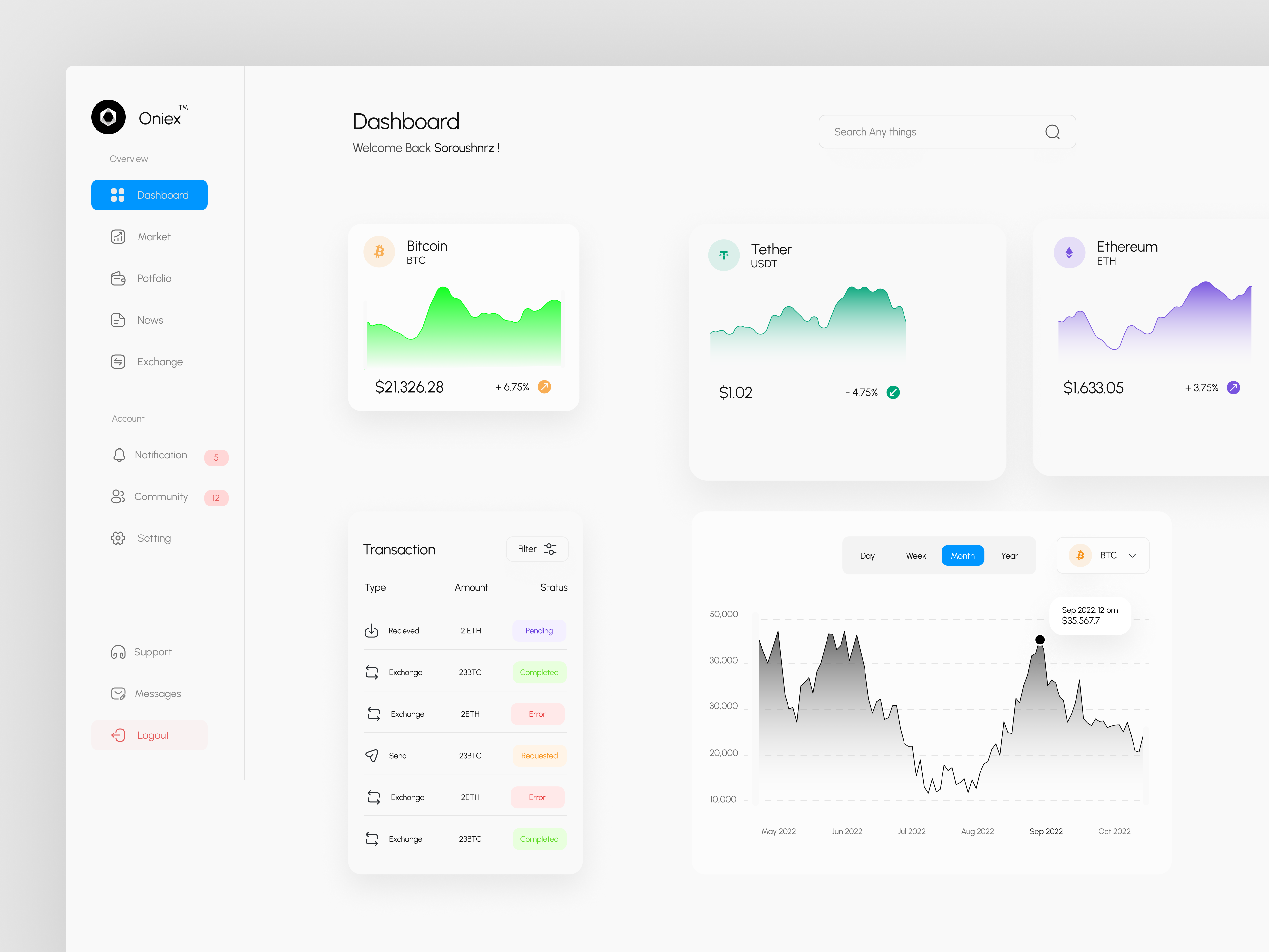 Crypto Dashboard Design crypto web web design