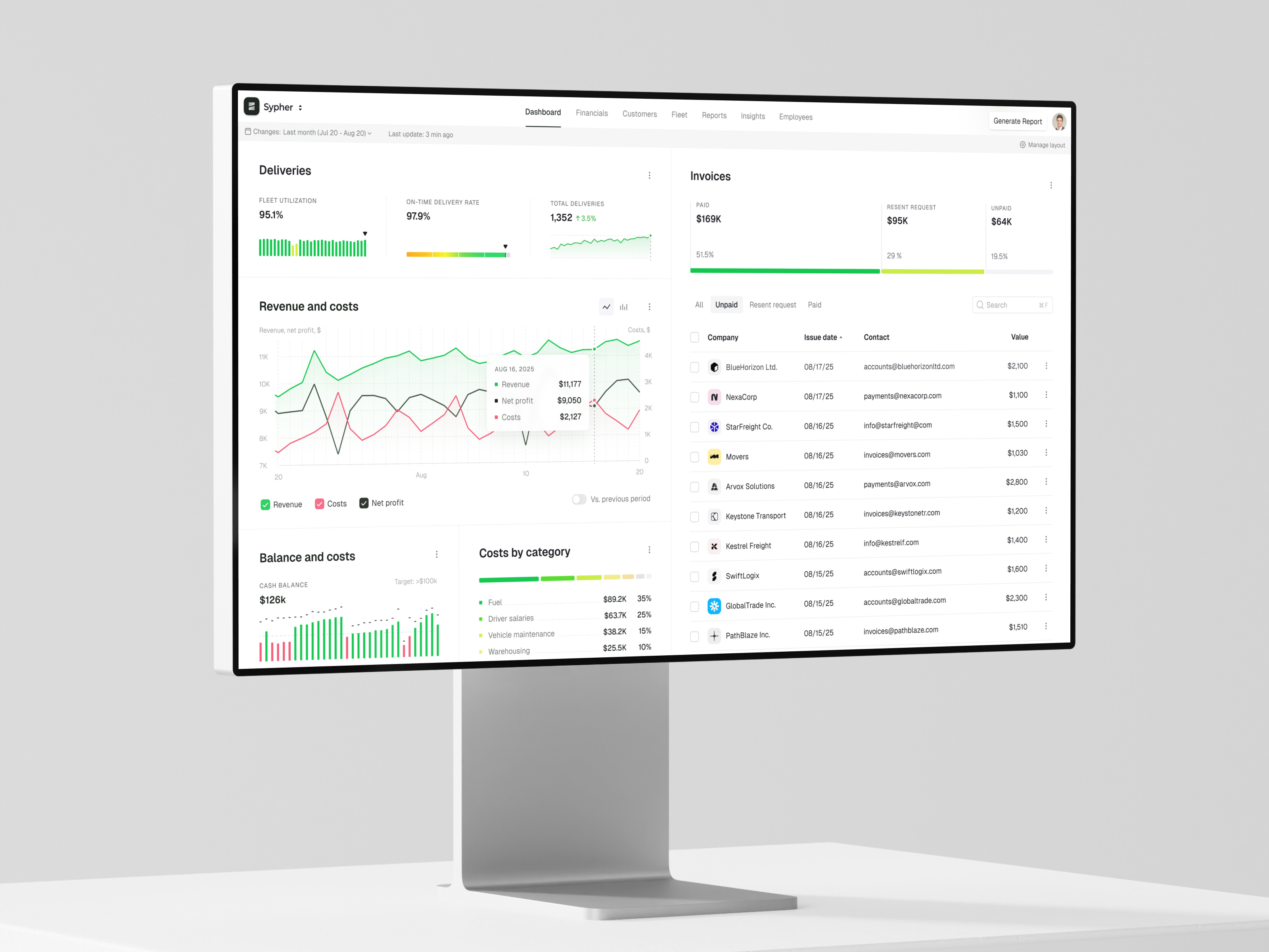 Enterprise Resource Planning B2B SaaS Dashboard analytics dashboard b2b dashboard enterprise resource planning erp erp dashboard erp design erp finance dashboard erp interface erp platform erp platform design finance analytics finance dashboard planning dashboard resource dashboard resource planning revenue dashboard saas