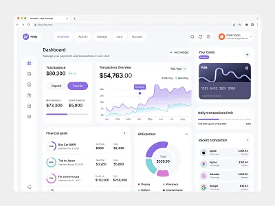 Finance Dashboard banking dashboard dashboard dashboard design data visualization digital finance finance finance dashboard finance platform fintech fintech dashboard modern dashboard money management oripio personal finance product design saas dashboard web app ui