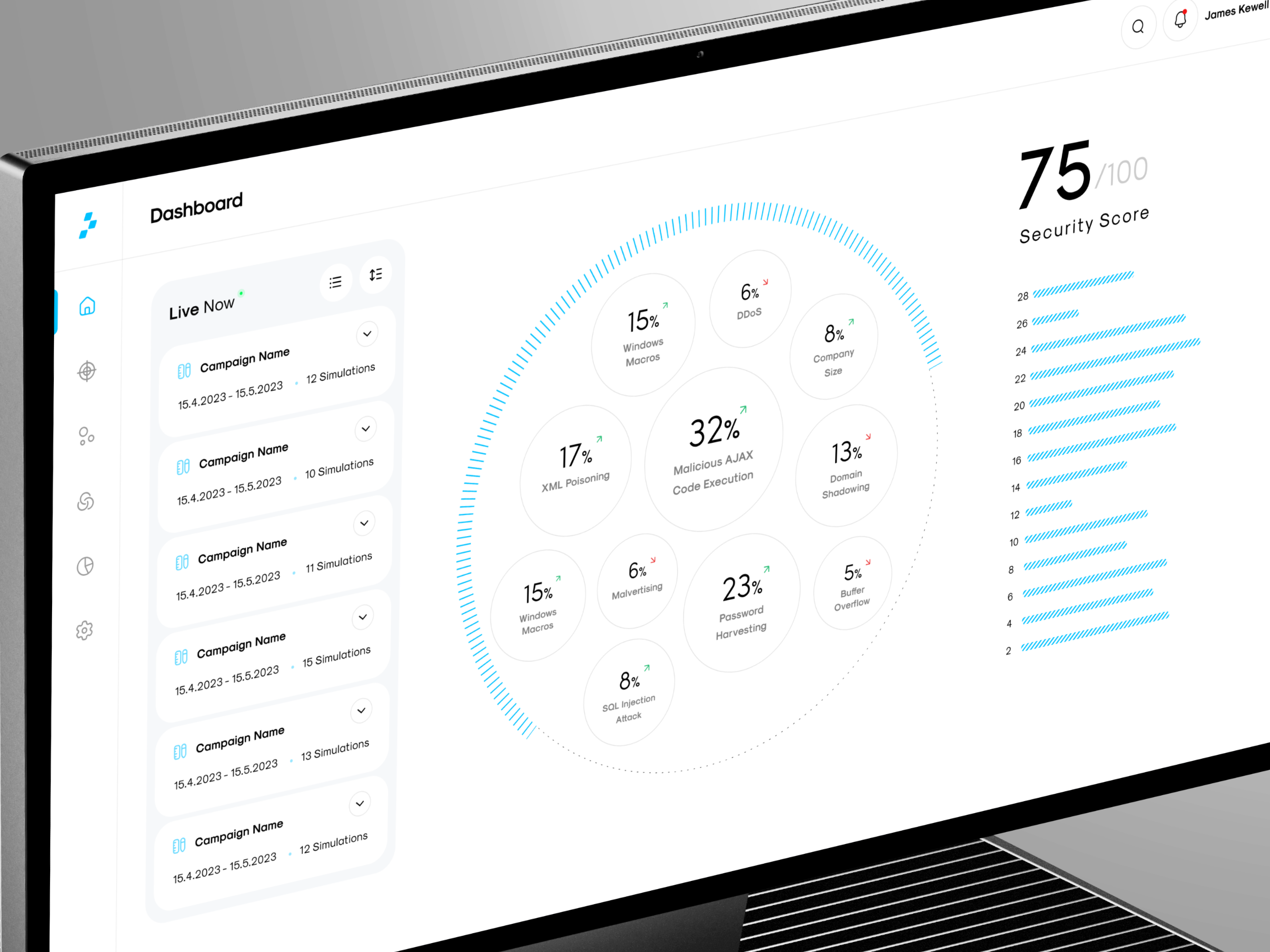 Cyber Security Dashboard - Light Mode cyber cyber dashboard cyber security cyber ui cybersecurity dashboard dashboard ui data data visualization desktop modern ui premium design product design saas saas ui startup web app web app ui webapp