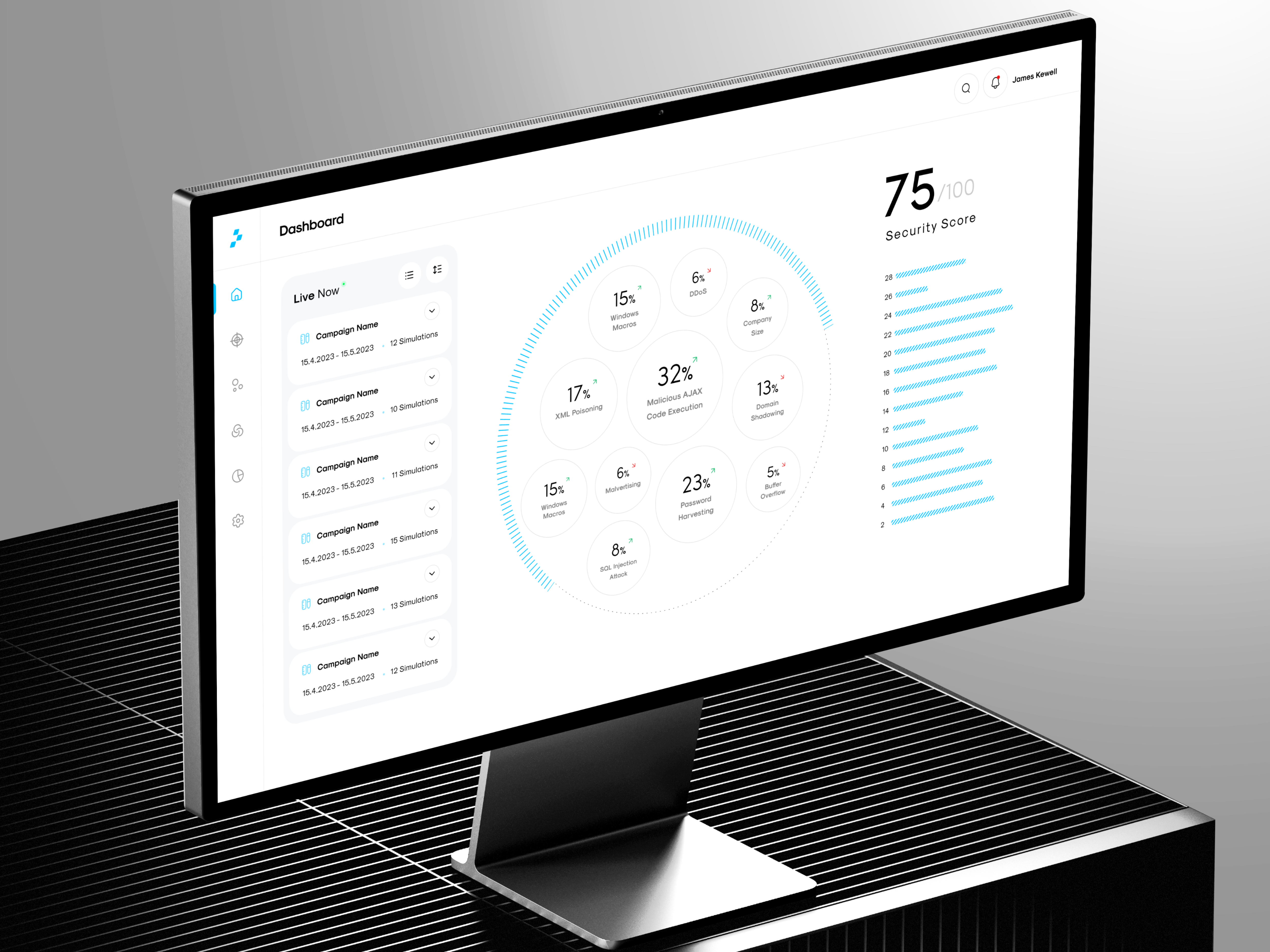 Example of Web App / Dashboard UI/UX Product Design