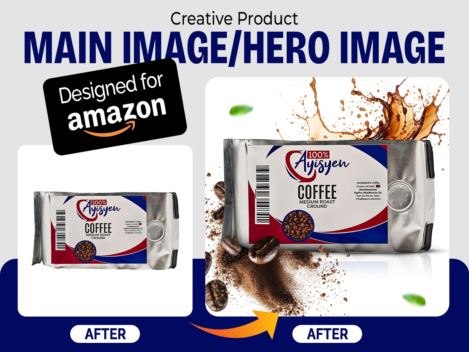 Example of High Ctr Main Image/Hero Images