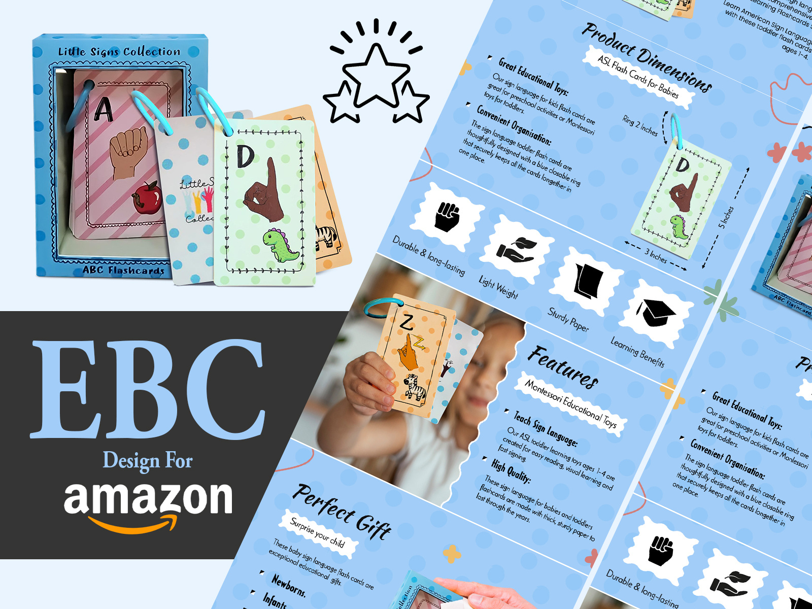 Example of High Performance Amazon A+ Content